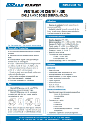 Catálogo de Ventiladores Airfoil de Doble Entrada - D51 DW