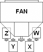 Posiciones de motor Posiciones de Motor