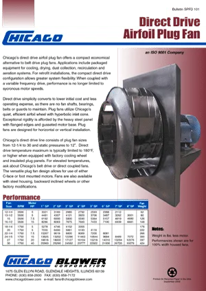Catalogo de Ventiladores Centrífugos - Plug Fan - D44 SW