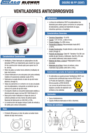Catálogo - Ventilador Centrífugo de Polipropileno - Gases Corrosivos - D98 PP - SEAT